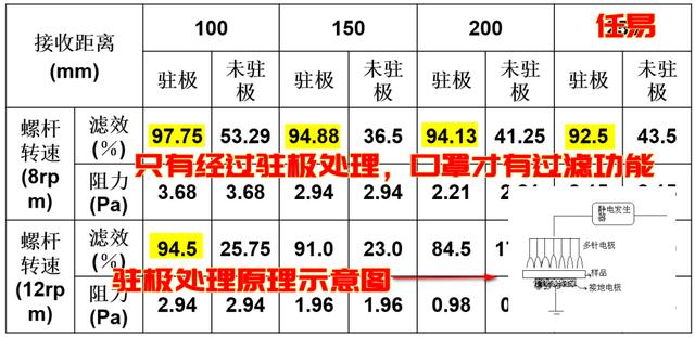 中国十大不务正业的车企,疫情期间企业不务正业名单