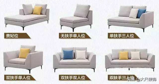 家具的基本尺寸,关于家具尺寸的知识有哪些