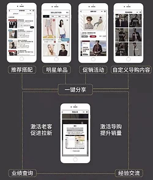 娴佹按鐨勫コ涓婚搧鎵撶殑姝﹁棌,only濂宠鍜寁eromoda椋庢牸鍖哄埆
