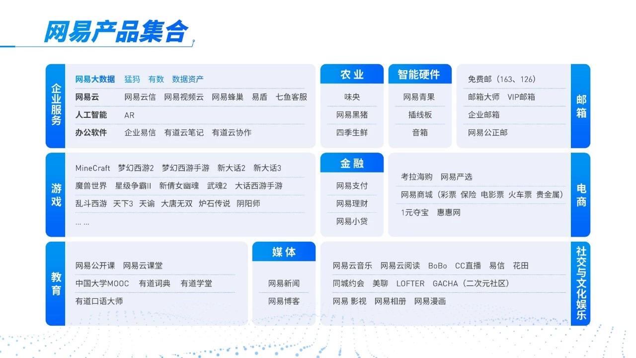 字体高级，PPT自然不会差！分享两个免费的字体*载下**网站！