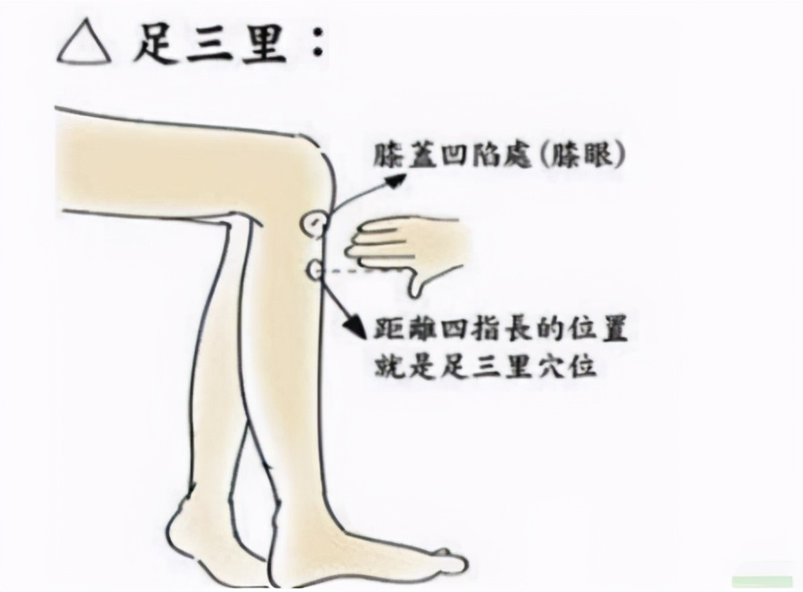 “霉菌性阴道炎”反复发作怎么办？