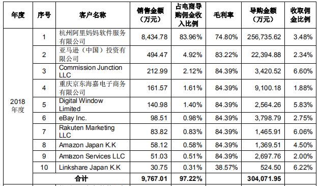 值得买个股分析,值得购买的1元以下的股票
