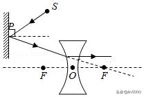 2021年河南中考物理试卷及其答案,2023四川眉山中考物理试卷及答案