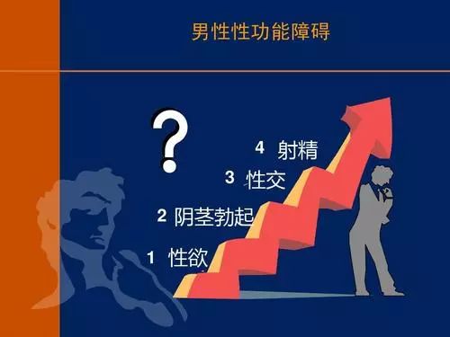 男朋友有勃起障碍，不治影响健康吗？有哪些影响