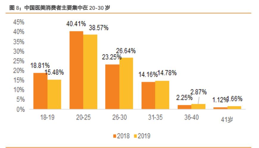 小家电未来品质发展趋势,小家电市场报告2022