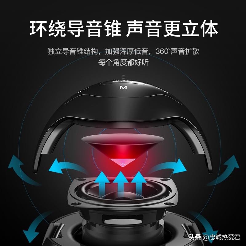 岁月寂寥？“超重低音炮”来袭，给生活来点小插曲！实惠又好用