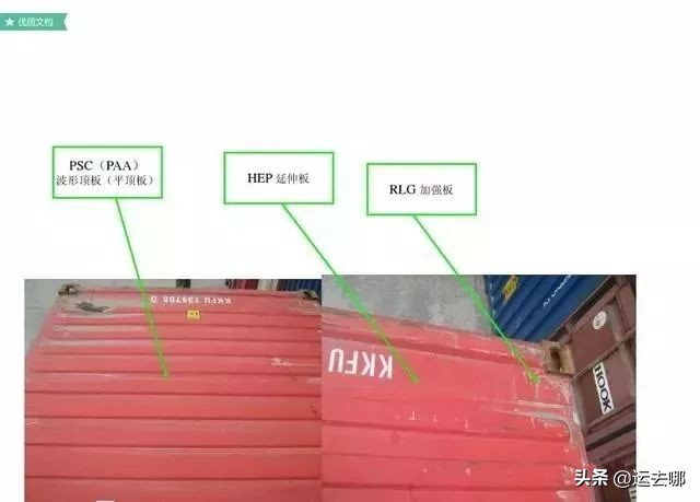 了解集装箱这30条足够了 (集装箱知识大汇总)
