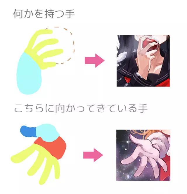 画动漫人物女生的手部教程,动漫人物的手怎么画简单又漂亮