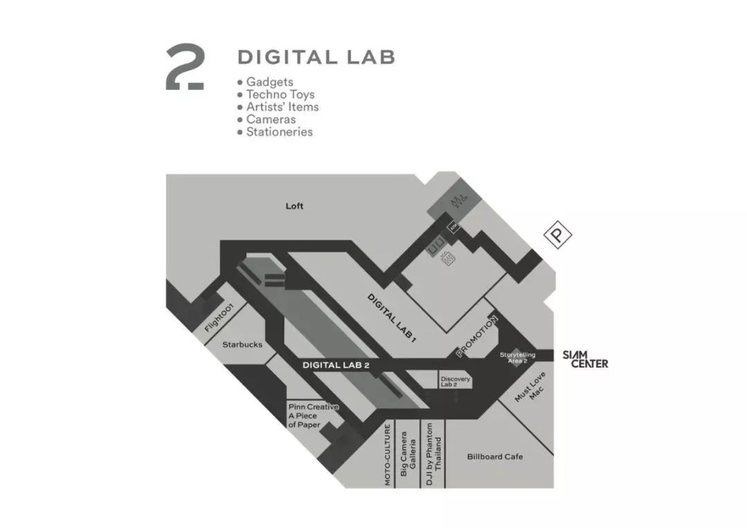 泰国大型购物中心各楼层布局,泰国的购物中心设计
