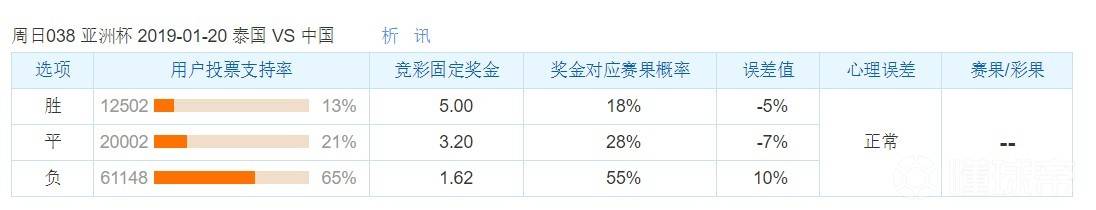 瓒冲僵涓嘲,涓嘲瓒冲僵