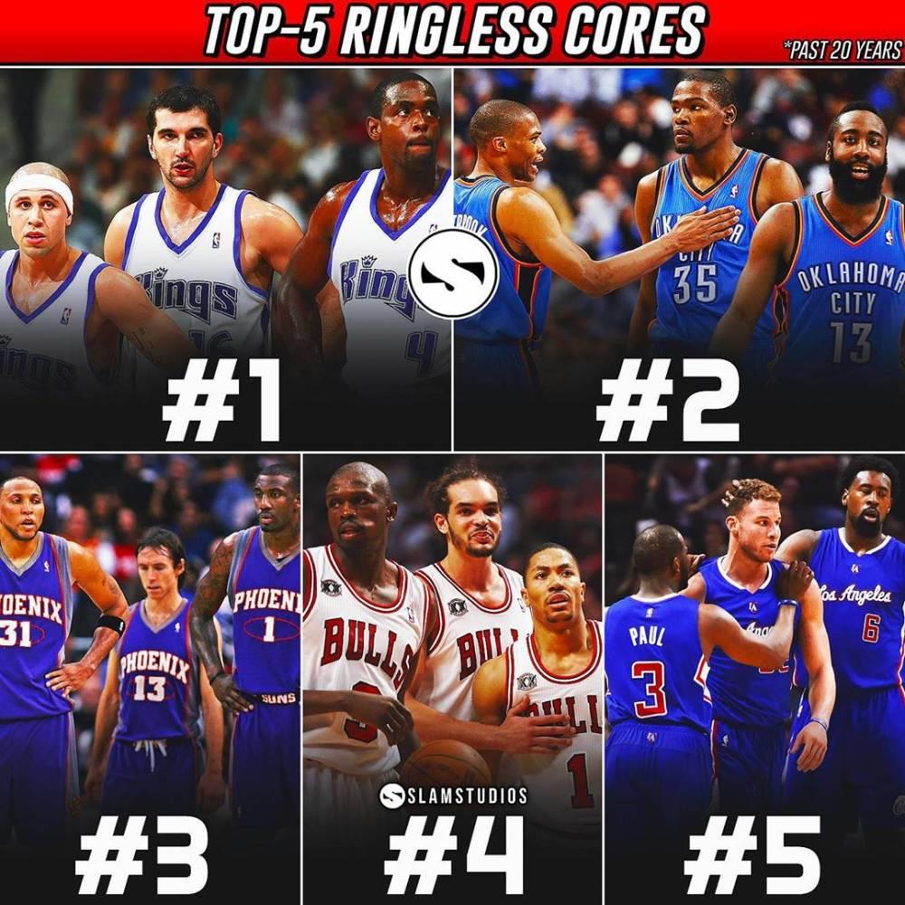 如果雷霆三少重新合体能否统治nba,雷霆三少11年包揽9得分王