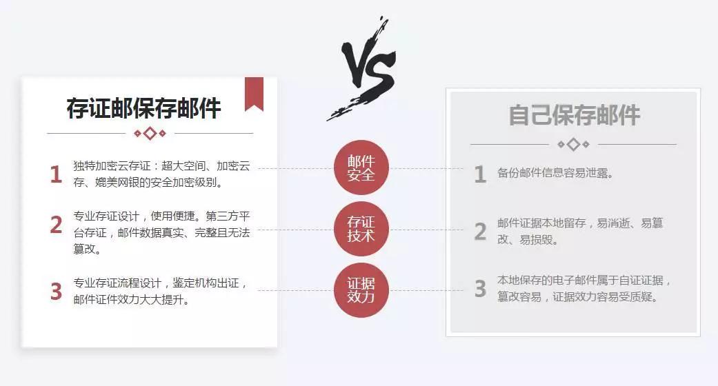 安卓一招恢复人为删除的聊天记录,微信聊天记录怎么恢复一招找回