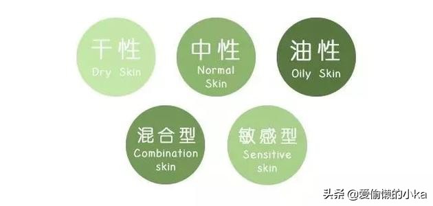 避免踩雷粉底液,避免踩坑怎么说