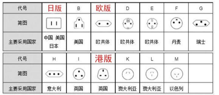 新手入坑switch要关注什么,入坑switch日版须知