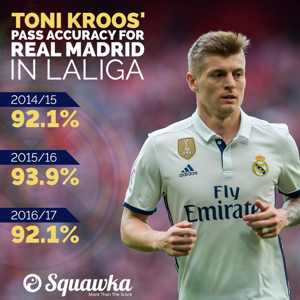 2023瓜迪奥拉曼城引援名单汇总,近22年穆里尼奥瓜迪奥拉引援花费