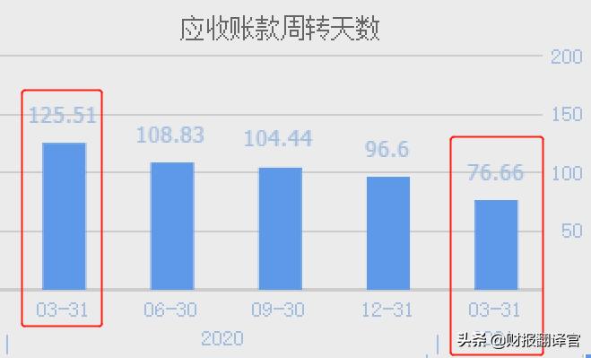 为广汽供应全固态电池的企业,为新能源汽车配套的企业