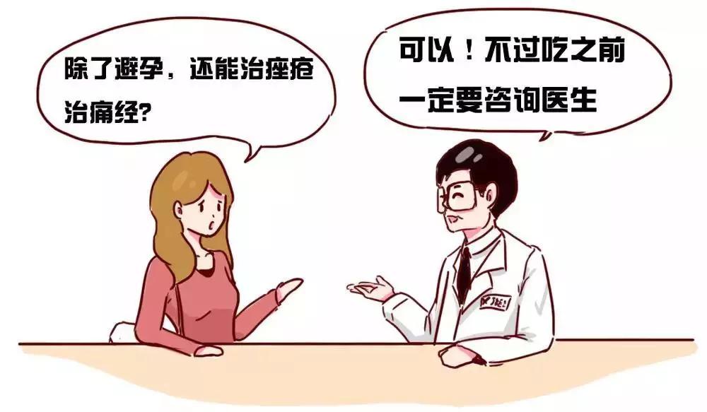 被老外吹爆的避孕方法，中国女性却不敢用？