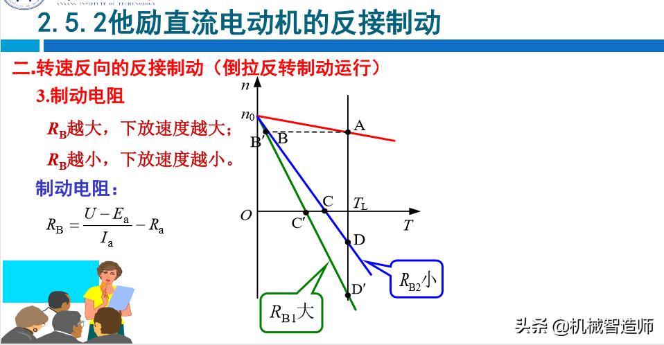 并励直流电动机启动原理图,分析他励直流电动机工作原理