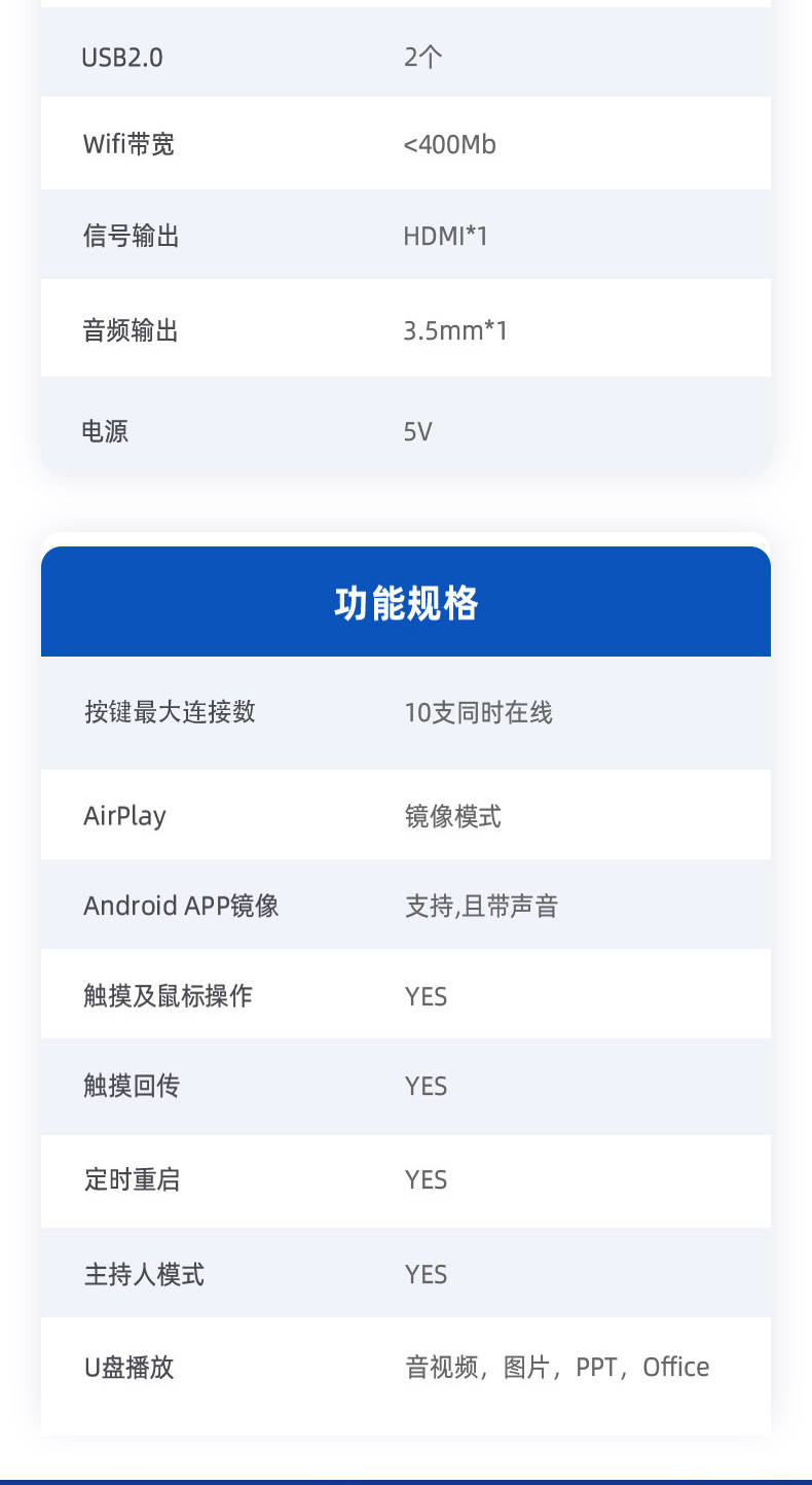 Mac投影仪投屏,笔记本如何实现投影仪投屏
