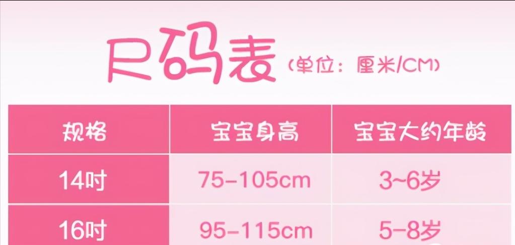 618必买的10种礼物,618必买的10件物品