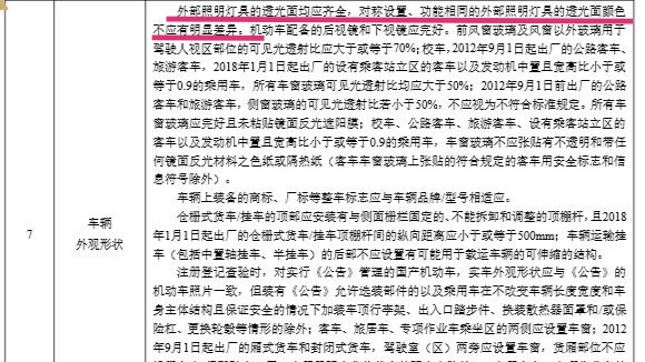 车灯升级年检能通过吗,还在担心升级车灯后过不了年审么