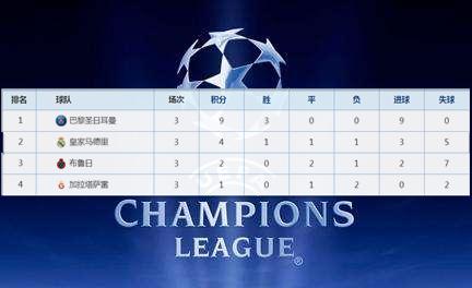 现在皇马的7号两个赛季狂进7球,皇马5年4冠最艰难的一场比赛