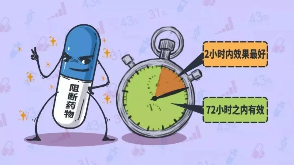 “我是一名医生，染上艾滋的第22个小时，我完成了自救”