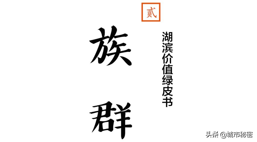 有哪些姓是旗人,旗人姓氏都有哪些