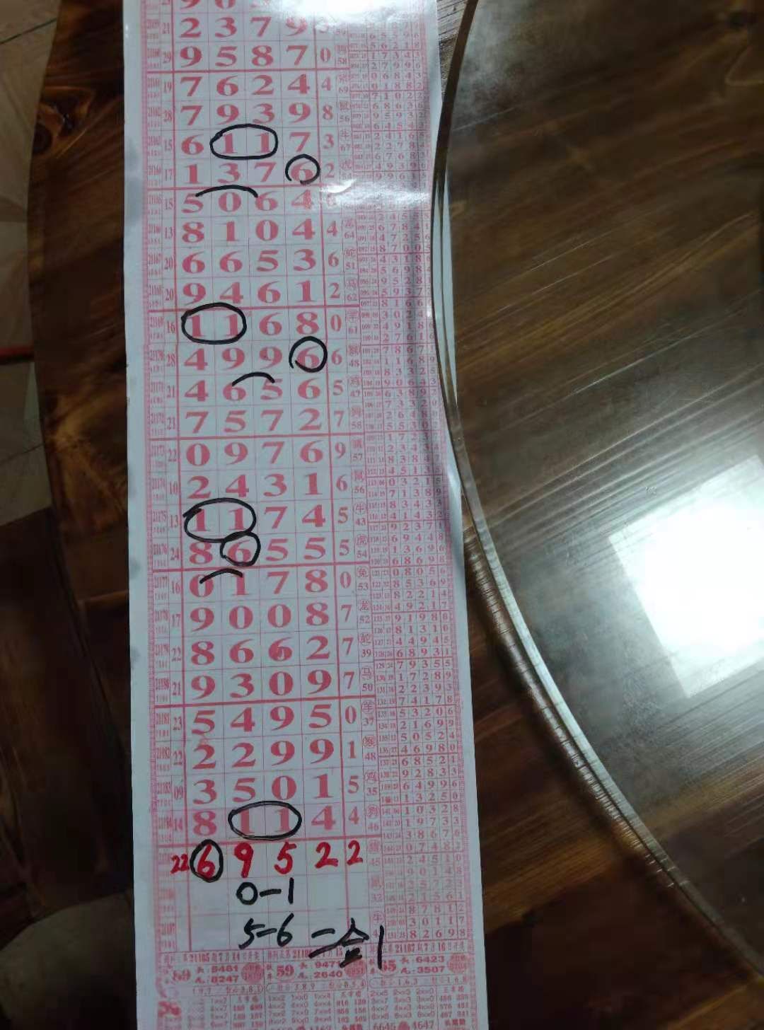 排列五第21098期精准数据走势图,排列五第21263期最精准的数据分析