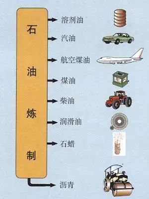 最重要的三大矿,重要矿资源