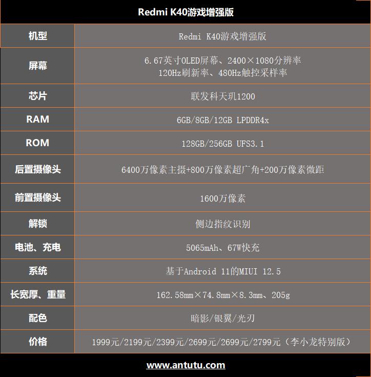 k40游戏增强版实际评价,k40游戏增强版测评是侧面指纹吗
