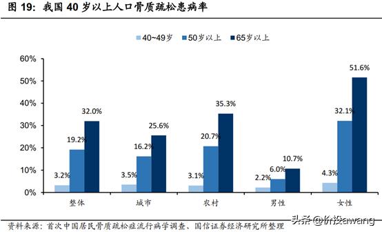 凯利泰与高瓴,凯利泰高瓴战略投资需批准吗