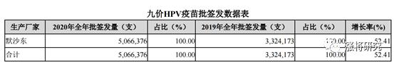智飞生物今日走势分析,智飞生物深度分析