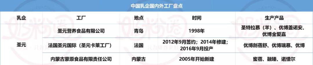 飞鹤君乐宝圣元,飞鹤澳优君乐宝奶粉