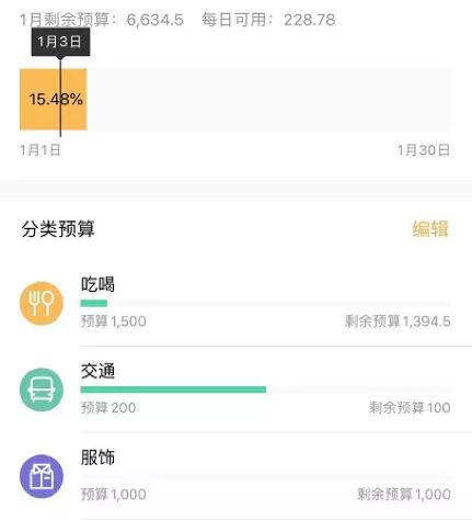 年攒10万存钱法,年轻人一年存10w什么水平