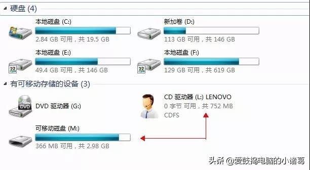 你的u盘丢了什么意思,你的u盘播放器没办法识别