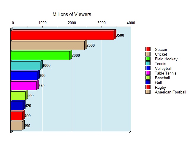 鍥介檯瓒崇悆杩愬姩鐨勫彂灞曞彶,鍥介檯瓒崇悆瑙ｈ
