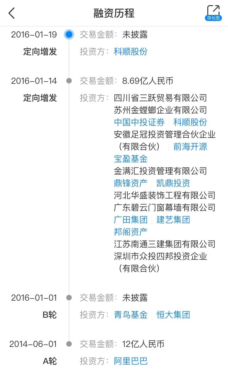 恒大淘宝足球最新消息,淘宝退出恒大足球俱乐部了吗