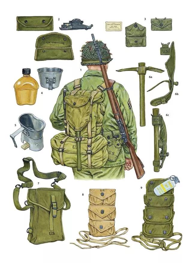 一战美军m1910口粮,越战美军m1910单兵装备