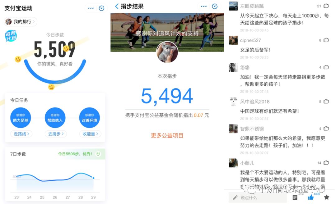 两天筹满300万！千万网友为“足球女孩”暴走