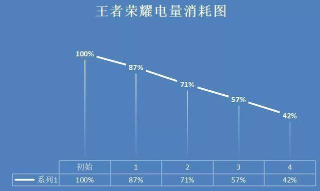 小米和iqoo性能手机哪个值得入手,iqoo全新便宜手机
