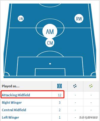 紫贝贝颜值巅峰,紫贝贝尤文图斯