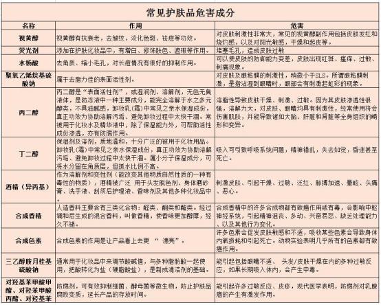 清爽孕妇面膜推荐哪款好用,推荐的孕妇面膜有哪些成分