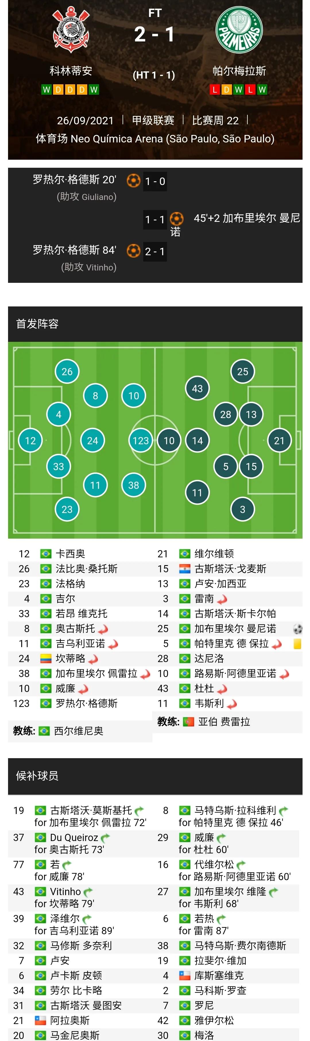 巴西足球甲级联赛2022赛程表,2022年巴西足球甲级联赛