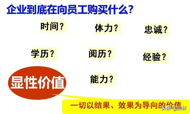 计件员工如何管理,如何提高不计件制员工的工作效率