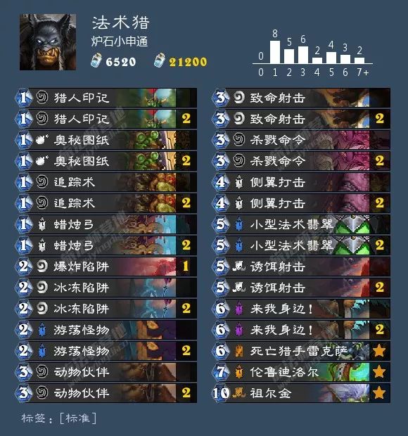 炉石传说最新九职业卡组大全！