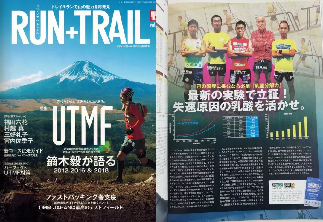 跑步训练肌酸推荐,跑步耐力差喘不上气