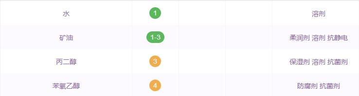 广告宣传一般都是什么,广告词的作用和功效