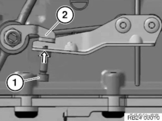 宝马应急解除p挡方法,宝马怎么应急解挡