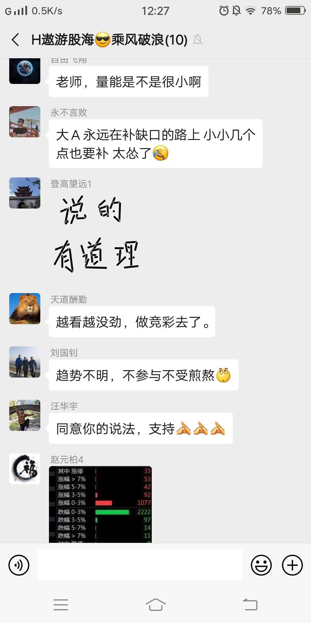 *子骗**的股票沟通群